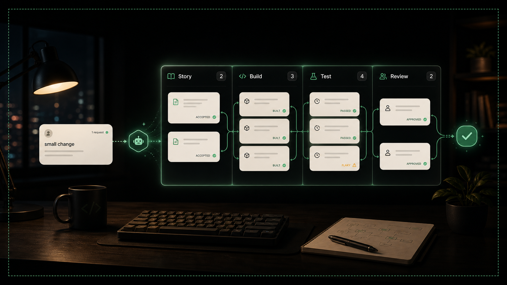 AI Agents and the Small Change That Ate the Afternoon