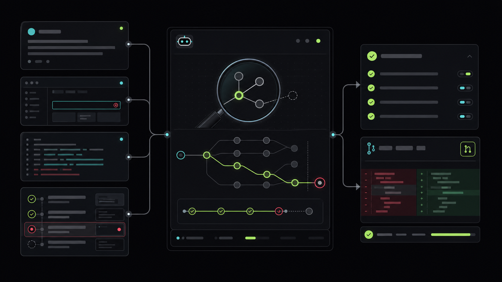 AI bug triage evidence packet showing user report, screenshot, console trace, agent inspection, checks, and pull request diff