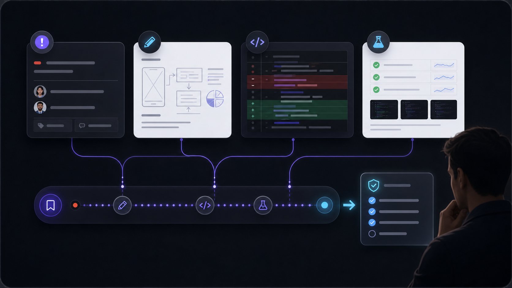 An AI agent workflow turning scattered engineering context into reviewable implementation evidence